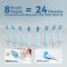7AM2M Sonic Electric Toothbrush for Adults and Kids - Rechargeable with 8 Brush Heads, 5 Modes, Smart Timer - Fast Charge for 75 Days - Blue - Buy Online on GoSupps.com