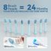 7AM2M Sonic Electric Toothbrush - Rechargeable for Adults & Kids 8 Brush Heads 5 Modes Smart Timer Fast Charge - Blue & Light Blue - Buy Online on GoSupps.com