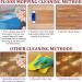 Tile Spray Cleaner Household Floor Cleaner Powerful Stain Removal Floor Cleaner Natural Wood Floor Stain Cleaner Multi-Purpose Floor Cleaner for Wood and Tile Floors - Buy Online on GoSupps.com