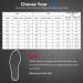 Carbon Fiber Insole for Arthritis, Turf Toe, Foot Fractures - 1 Piece Orthotic Insert (265mm) - Buy Online on GoSupps.com