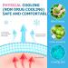 Cool Plaster Gel Packs - 20 Cooling Compresses for Fever Migraines & Heat Relief | Instant Cold Therapy for Adults & Kids - Buy Online on GoSupps.com