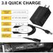 Quick Charger Supply Cable for Manscaped Lawn Mower 3.0 & 2.0 | Fast Power Adapter for Electric Groin Trimmer - Buy Online on GoSupps.com