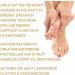 Fallea Callus & Cracked Skin Balm 25% Urea - 200ml + 2 Pairs Socks (36-40) | Soothes & Repairs Feet - International Shipping - Buy Online on GoSupps.com