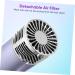 SOESFOUFU Foldable Hair Dryer Mini Hair Dryer for Travel Small Travel Blow Dryer Hairdryer Shell Material - Buy Online on GoSupps.com