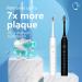 CocLux Sonic Electric Toothbrush for Adults and Kids - Rechargeable, 6 Modes, Whitening, Travel-Friendly - 4 Brush Heads Included - Buy Online on GoSupps.com
