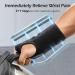 FREETOO Wrist Brace for Carpal Tunnel Relief Strongest Wrist Support Splint with 3 Stays for Women Men Adjustable Hand Brace for Sleeping Right Left Hand for Arthritis Tendonitis Black(Right S/M) S/M(Wrist Size:13-20CM) Right Hand-black - Buy Online on GoSupps.com