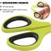 JAZZZNAP Professional Cat Nail Clippers Non-Slip Handle, Ideal for Cats, Puppies, Birds, and More - Buy Online on GoSupps.com