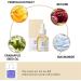 Korean Face Glow Serum with Propolis and Niacinamide | For All Skin Types - Buy Online on GoSupps.com