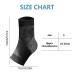 Adjustable Ankle Brace Support for Men | Compression Ankle & Heel Support - Ideal for Achilles Tendonitis (Small - Buy Online on GoSupps.com
