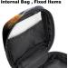 Galaxy Space Planets Menstrual Pad Bag & Cup Holder - Portable Zippered Design for Teens & Women - Buy Online on GoSupps.com