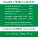 IAMS Proactive Health Wet Dog Food Adult Chicken & Whole Grain Rice Classic Ground 369g Can (6 Pack) Pate Chicken & Rice 369 g (Pack of 6) - Buy Online on GoSupps.com