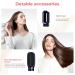 6 in 1 Airstyler Styling Brush Set - 1000W Negative Ion Hair Dryer & Thermal Brush for Perfect Curls - Best Air Styler for Glossy Hair - Violet - Buy Online on GoSupps.com