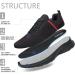 HECODI Wide Running Shoes for Men - Comfortable Breathable Damping Sneakers | Slippery Indoor Jogging Shoes | 40 EU Far Red - Buy Online on GoSupps.com