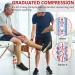 Ailaka Open Toe Compression Socks 15-20 mmHg for Women Men - 1 Pair, 3X-Large Beige - Knee High Support for Varicose Veins, Edema, Swollen Feet - Medical Grade Graduated Hosiery for Pregnancy Recovery - Buy Online on GoSupps.com