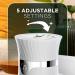 Air Wick Plug-In Scented Oil Advanced Gadget - Essential Oil Air Freshener 1ct | International Shipping Available - Buy Online on GoSupps.com