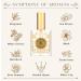 Shelley Kyle De Ma Mere Perfume 30 Milliliters De Ma Mere 1.01 Fl Oz (Pack of 1) - Buy Online on GoSupps.com