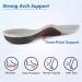 Riemot Orthopedic Insoles for Men - Comfort Shoe Inserts for Flat Feet & Plantar Fasciitis | Size 44 Gray - Buy Online on GoSupps.com