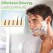 Double Edge Safety Razor - Eco-Friendly Shaving Set with 10 Platinum Coated Blades for Men & Women - Travel-Friendly Reusable Metal Razor - Buy Online on GoSupps.com