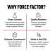 Buy FORCE FACTOR D Mannose 500mg - Premium Urinary Tract Health Supplement for Men & Women Vegan Non-GMO - 120 Capsules - Buy Online on GoSupps.com