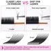 Easy Fan Russian Lashes CC-0.07-10-14 Mix | Self Fanning Lash Extensions 8-20mm - Buy Online on GoSupps.com