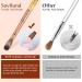 Saviland Kolinsky Acrylic Nail Brush Size 14 | Professional Nail Art & Extension Tool | Ideal for DIY Nail Studios - Buy Online on GoSupps.com