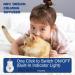 tkwwty Calm Home Diffuser Starter Kit For Cat with 30 Day Refill Natural De-Stress and Calming Plug-In Diffuser with 48 ml Refill Bottle - Buy Online on GoSupps.com