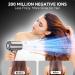 High-Speed Hair Dryer with Diffuser | 150 000 RPM Ionic Blow Dryer for Fast Drying | Low Noise & Adjustable Settings | Perfect for Home & Travel - Buy Online on GoSupps.com
