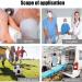 Portable Emergency Rescue Stretcher 8 Handles Oxford Cloth Folding Soft Stretcher Patient Transfer Reinforced First Aid Stretcher for Household - Buy Online on GoSupps.com