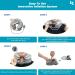 K LUDWIG KATRIN Neck Stretcher - 2024 Upgraded Cervical Traction Device for Pain Relief | Adjustable Inflatable Neck Brace with Removable Air Pump | Home & Travel Neck Traction Device - Buy Online on GoSupps.com