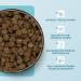 Dr. SAM Premium Dry Food for Adult Dogs - Complete Horse Food with Amaranth and Herb Blend - Ideal for Sensitive Stomachs - Gluten and Grain Free - Buy Online on GoSupps.com