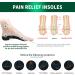 QBK 3/4 High Arch Support Insoles for Heel Spur Relief | Ideal for Supination & Plantar Fasciitis | Men & Women | Size L (43-45) - International Shipping Available - Buy Online on GoSupps.com