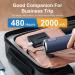Carer Spark Portable Oral Shower - Self-Cleaning 4 Modes 5 PCS IPX7 Waterproof USB Charge for Travel & Home Use - Buy Online on GoSupps.com