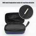 Travel Medicine Cooler Bag - Thermal Insulation & Temperature Display for Diabetics & Skincare Products | Ideal Travel Case - Buy Online on GoSupps.com