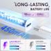 Handheld UV Light for Gel Nails | Mini Portable UV LED Nail Dryer | Cordless Rechargeable Nail Curing Lamp for DIY Manicure - Buy Online on GoSupps.com