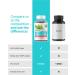 Buy Zenwise Health ZenZYMES+ - Digestive Enzymes, Probiotics & Botanicals | 90 Capsules - Buy Online on GoSupps.com