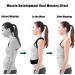 Flylin Posture Corrector for Kids | Adjustable Back Brace for Teens | Improve Posture & Prevent Slouching | Spinal Support with Shoulder Pads (S) 13-24 in - Buy Online on GoSupps.com