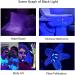 Blacklight UV Flashlight | LED Urine Detector for Dogs Cats & Pet Stains on Carpets & Floors - International Shipping - Buy Online on GoSupps.com
