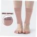 Buy Hemoton 5 Pairs Ankle Sleeves - Plantar Support & Protection for Men Women & Kids - Ideal for Basketball & Achilles Pain Relief - Buy Online on GoSupps.com