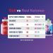 Real Ketones Exogenous Keto BHB ACV Supplement Pills with MCT - 30 Day Supply - Buy Online on GoSupps.com