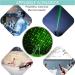 High Power Rechargeable Green Laser Pointer for Camping & Hiking | 2000m Range | USB Charger - Buy Online on GoSupps.com