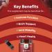 Antarctic Krill Oil Softgels - High Absorption Omega 3 Supplement with EPA, DHA, Astaxanthin - 30 Count - Buy Online on GoSupps.com