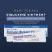 GeriCare Dibucaine Hemorrhoid Ointment 1% - Fast-Acting Pain Relief Cream for Hemorrhoids | Quick Relief from Burning & Itching | 1oz External Treatment - Buy Online on GoSupps.com