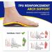 Updated Sport Insoles with Medium Arch Support | Shock Absorption for Plantar Fasciitis Relief | Orthotic Inserts for Men & Women | Breathable Non-Slip Design - Buy Online on GoSupps.com