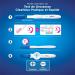 Clearblue Pregnancy Test - Fast 1-Minute Results - 1 Test Unit - Buy Online on GoSupps.com
