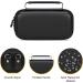 Canboc Hard Carrying Case for Asthma Inhaler & Spacer - Travel Inhaler Case for Adults & Kids - Black Large - Buy Online on GoSupps.com