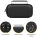 Canboc Hard Travel Case for Portable Nebulizer Machine - Black (Case Only) - Buy Online on GoSupps.com