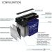 Mighty Max 12V 18AH Gel Battery Replacement for Yuasa NP18-12B - Reliable International Shipping - Buy Online on GoSupps.com