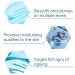 Skin Chemists Anti Ageing Hyaluronic Acid 1% Night Cream - 1.69 Fl Oz | Fights Fine Lines & Wrinkles - Buy Online on GoSupps.com