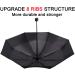 Goothdurs Mini Travel Compact Windproof Umbrella - Small Folding Lightweight Sun & Rain Umbrellas with 95% UV Protection for Women Men A1_Black - Buy Online on GoSupps.com