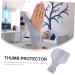 NOLITOY Thumb Brace Stabilizer for Right Hand - Carpal Tunnel Support & Wrist Splint | Comfort & Stability - Buy Online on GoSupps.com